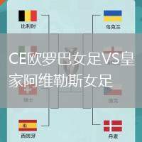CE歐羅巴女足VS皇家阿維勒斯女足