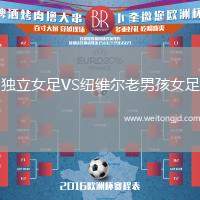 獨立女足VS紐維爾老男孩女足