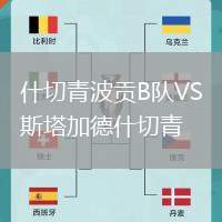 什切青波貢B隊VS斯塔加德什切青