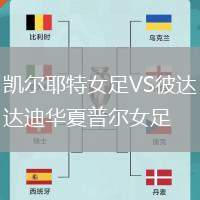 凱爾耶特女足VS彼達迪華夏普爾女足