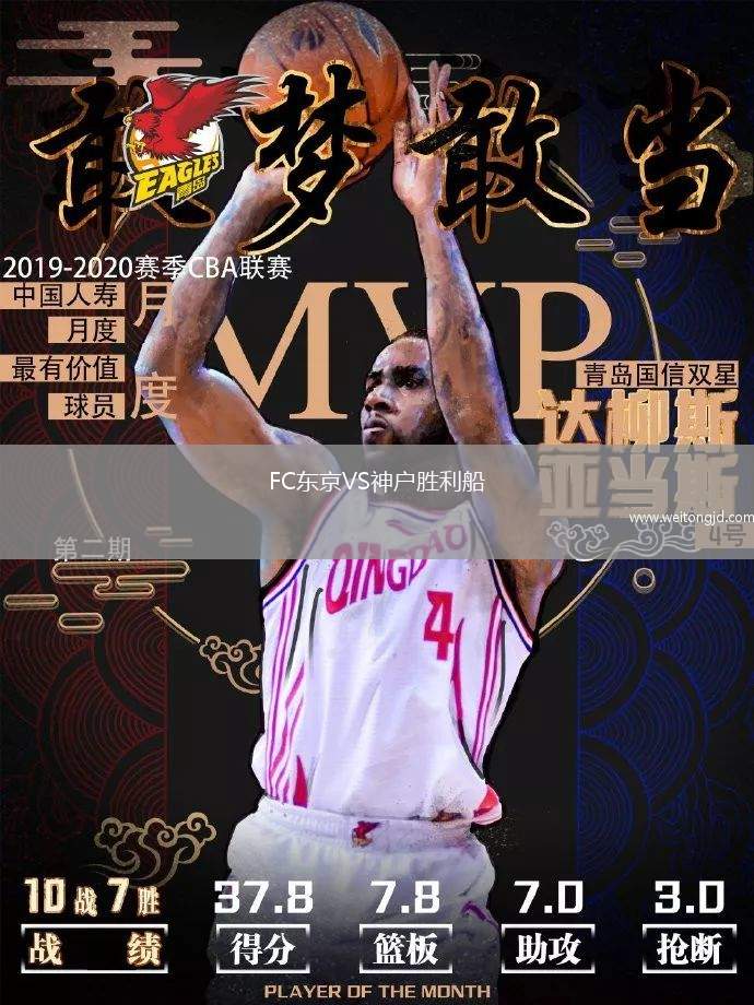 FC東京VS神戶勝利船