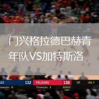 門興格拉德巴赫青年隊VS加特斯洛