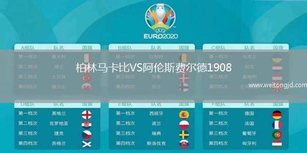 柏林馬卡比VS阿倫斯費爾德1908