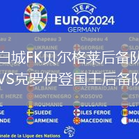 白城FK貝爾格萊后備隊VS克羅伊登國王后備隊