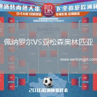 佩納羅爾VS亞松森奧林匹亞