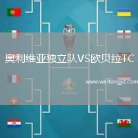 奧利維亞獨立隊VS歐貝拉TC