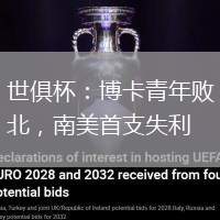 世俱杯：博卡青年敗北，南美首支失利