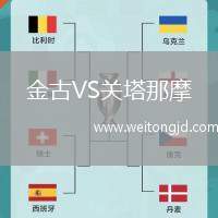 金古VS關塔那摩