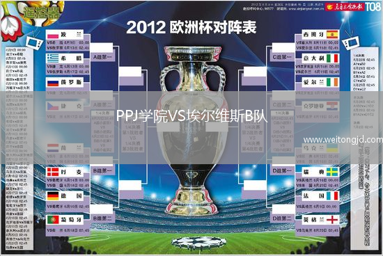 PPJ學院VS埃爾維斯B隊