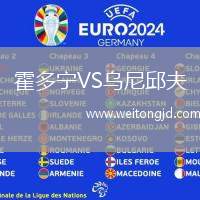 霍多寧VS烏尼邱夫