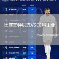 巴塞奎特洪流VSCB科里亞