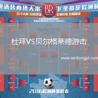 杜拜VS貝爾格萊德游擊