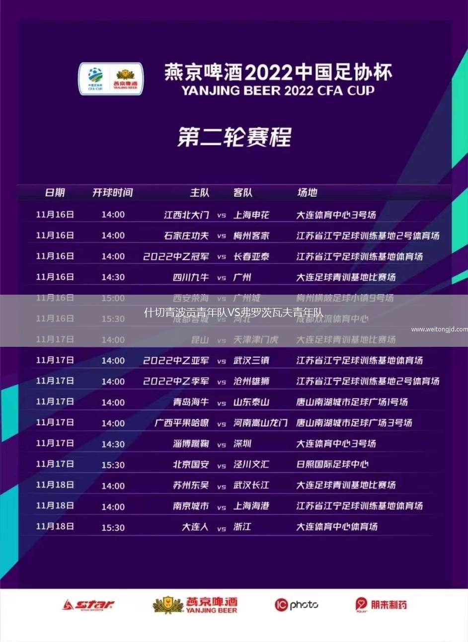 什切青波貢青年隊VS弗羅茨瓦夫青年隊