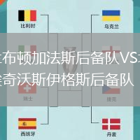 蘭布頓加法斯后備隊VS埃奇沃斯伊格斯后備隊