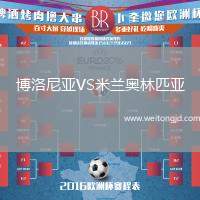 博洛尼亞VS米蘭奧林匹亞