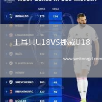 土耳其U18VS挪威U18