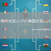 荷蘭女足U16VS美國女足U16