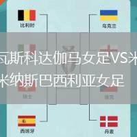 瓦斯科達(dá)伽馬女足VS米納斯巴西利亞女足