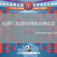 拉恩FC女足VS林菲爾德女足