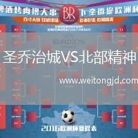圣喬治城VS北部精神