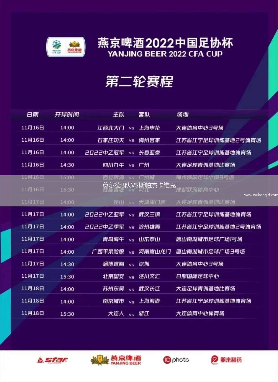 莫爾德B隊VS斯帕杰卡維克