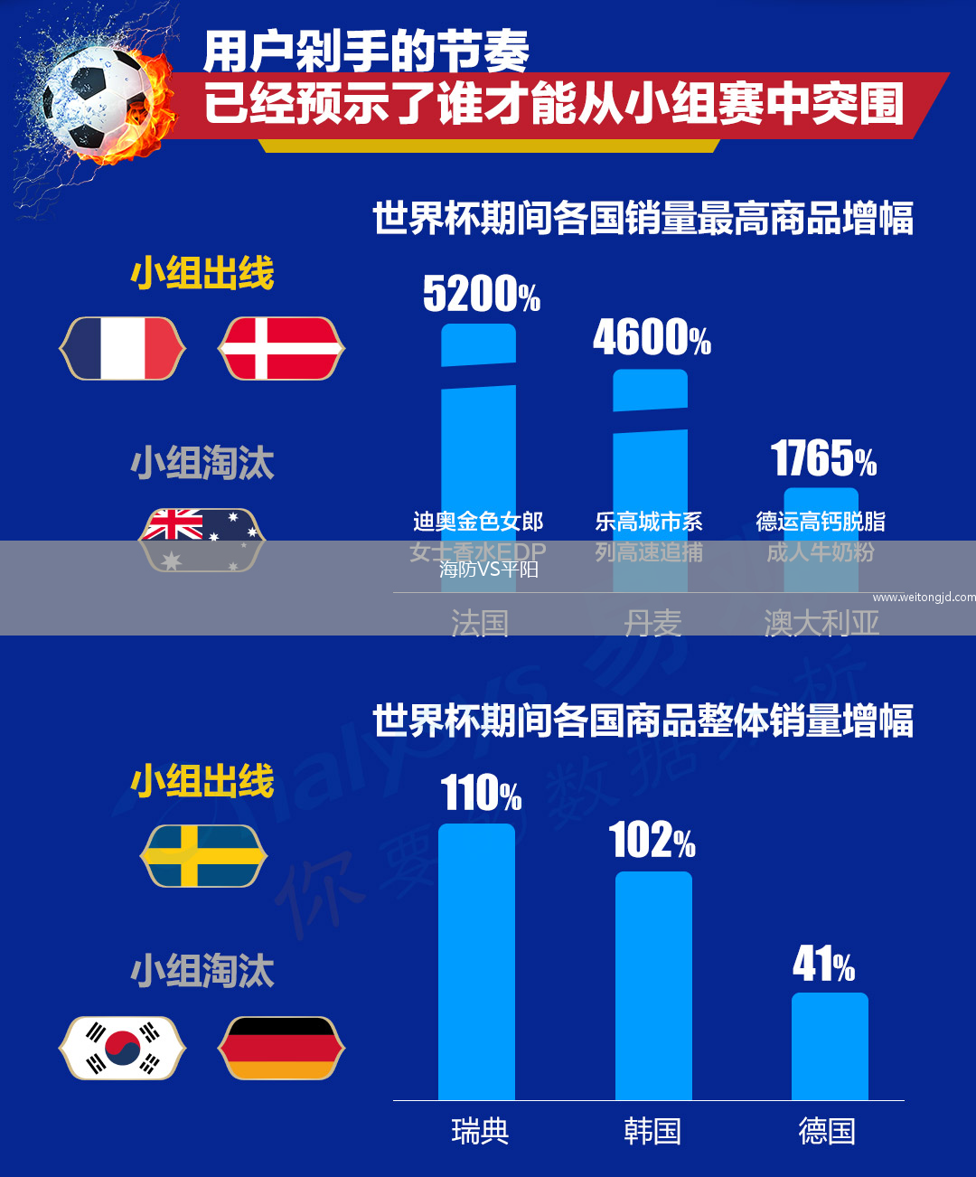 海防VS平陽