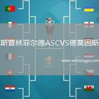 斯普林菲爾德ASCVS德莫因斯