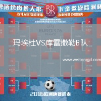 瑪埃杜VS庫雷撒勒B隊