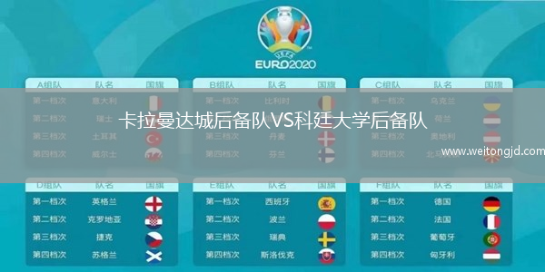 卡拉曼達城后備隊VS科廷大學后備隊
