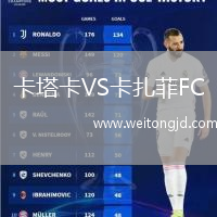 卡塔卡VS卡扎菲FC