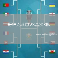 哥維克萊恩VS基沙B隊