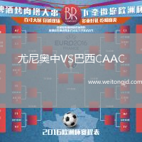 尤尼奧中VS巴西CAAC