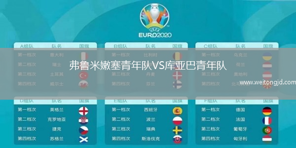 弗魯米嫩塞青年隊VS庫亞巴青年隊