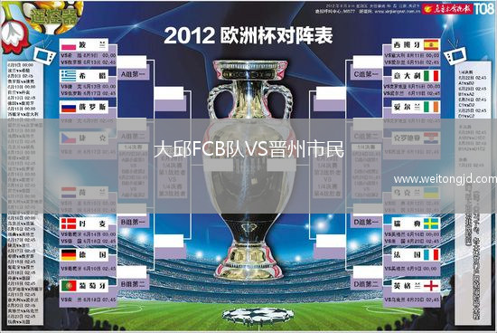 大邱FCB隊VS晉州市民