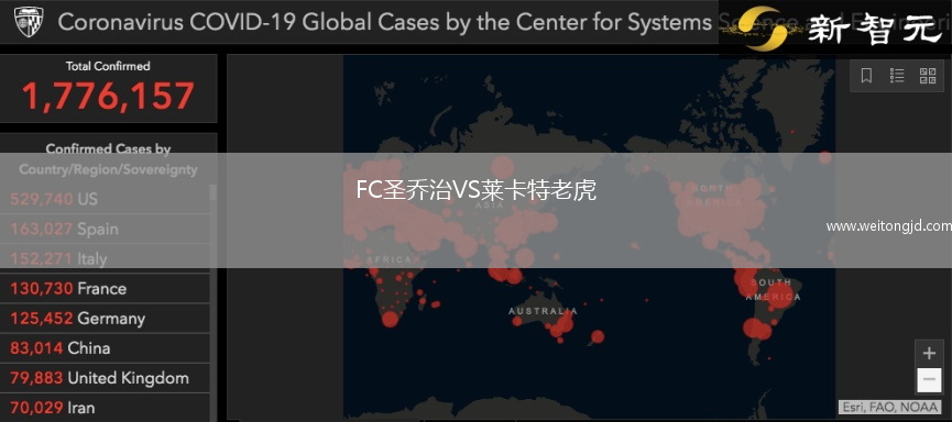 FC圣喬治VS萊卡特老虎