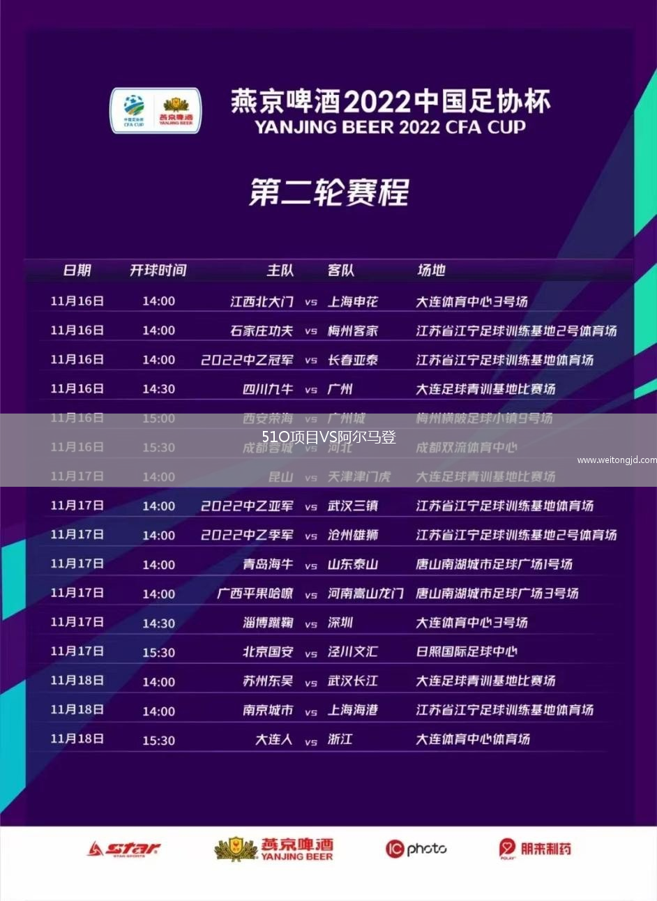 51O項目VS阿爾馬登