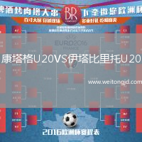 康塔格U20VS伊塔比里托U20
