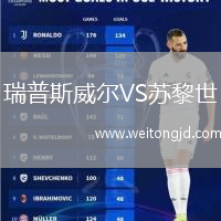 瑞普斯威爾VS蘇黎世