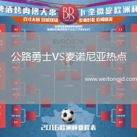 公路勇士VS麥諾尼亞熱點