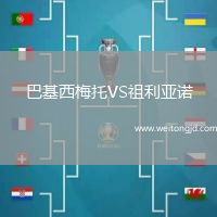 巴基西梅托VS祖利亞諾