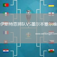 伊斯特恩獅隊VS墨爾本塞爾維
