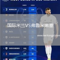 國際米蘭VS弗魯米嫩塞