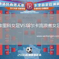 庫里科女足VS塔爾卡流浪者女足