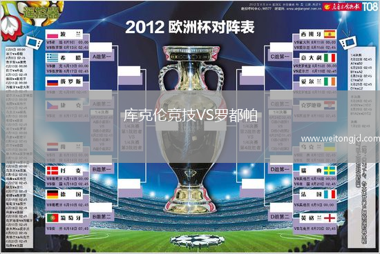 庫克倫競技VS羅都帕