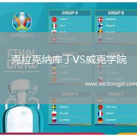 克拉克納庫丁VS威克學院